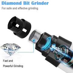 Electric Pet Nail Grinders