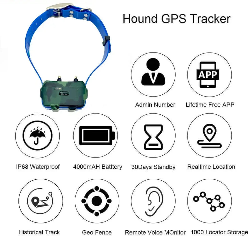 Hunting Dog GPS Collar